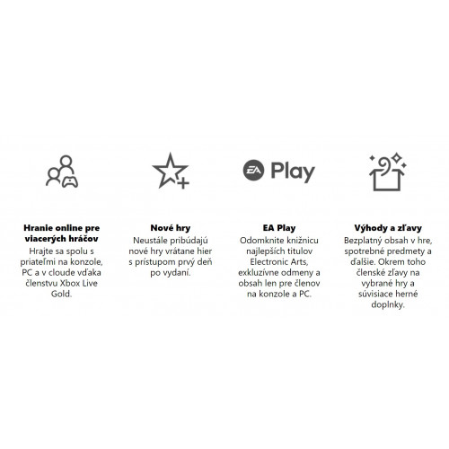 Xbox Game Pass Ultimate 1 mesiac