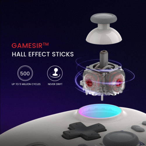 GameSir Nova HD RUMBLE WIRELESS CONTROLLER FOR RW