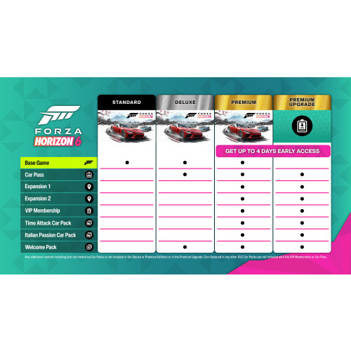Forza Horizon 6: Standard Edition