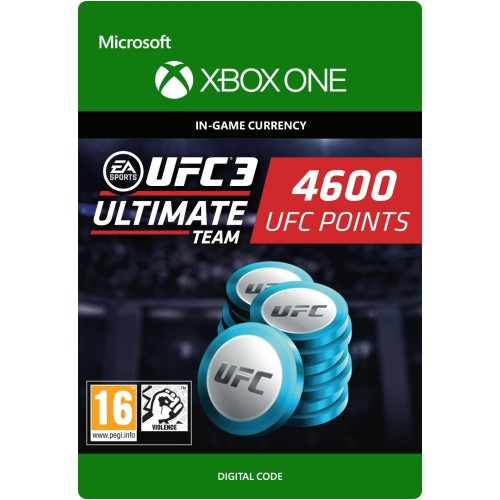 UFC 3: 4600 UFC Points