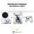 Xbox Series S + FIFA 23 + Microsoft Xbox Wireless Controller Robot White bundle