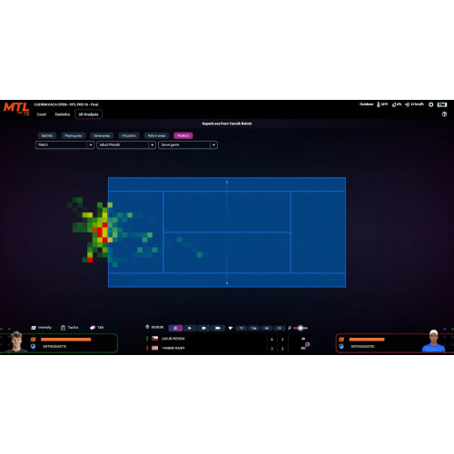 Tennis Manager 2024