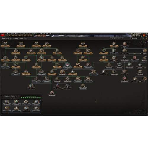 Hearts of Iron IV