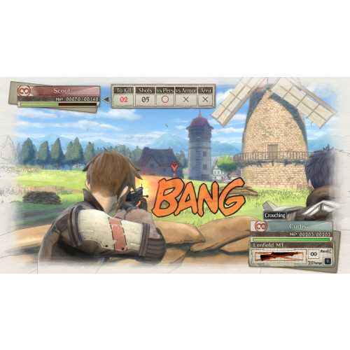 Valkyria Chronicles 4