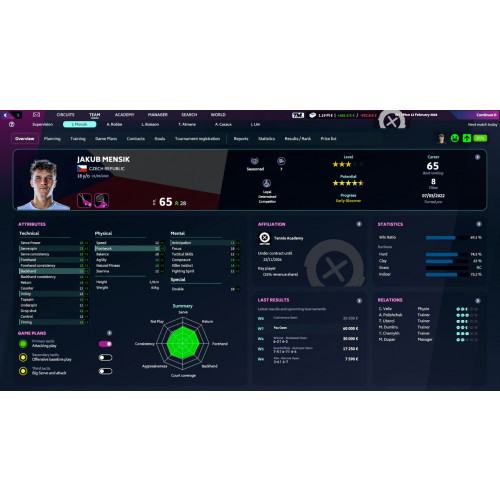 Tennis Manager 2024