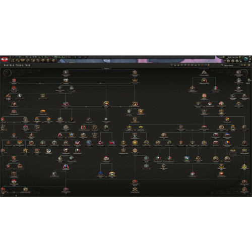 Hearts of Iron IV: Götterdämmerung