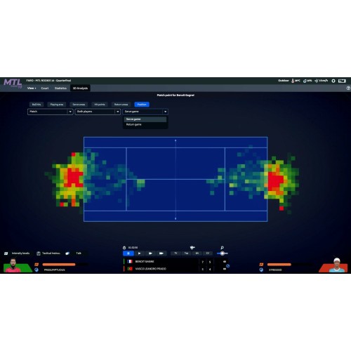 Tennis Manager 2023