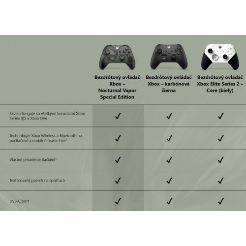Xbox Wireless Controller - Nocturnal Vapor Vapor Special Edition