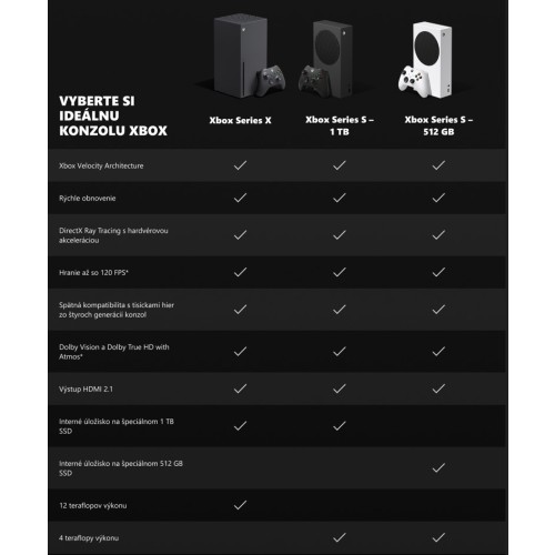 Microsoft Xbox Series X (RRT-00010)