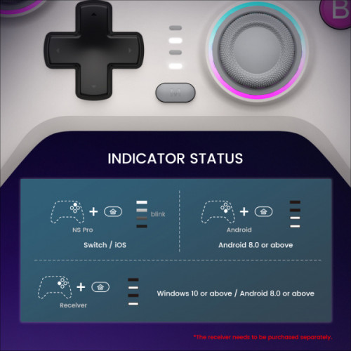 GameSir Nova HD RUMBLE WIRELESS CONTROLLER FOR RW